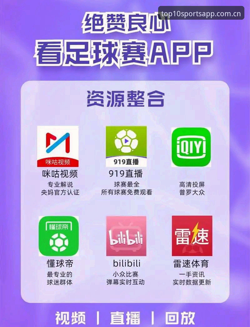 体育APP推荐 体育APP推荐最新动态:2024年体育排行榜功能升级,多维度解析赛事直播新体验